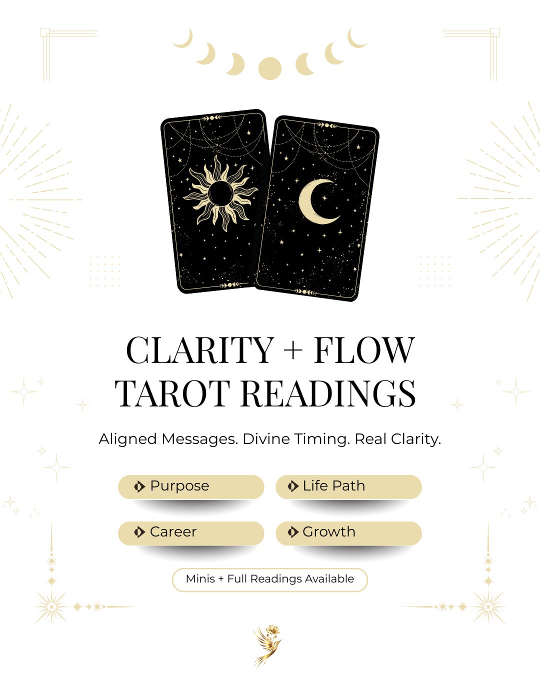 Tarot Readings